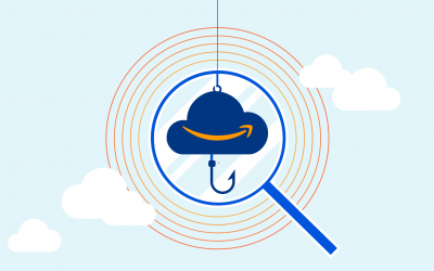 AWS – Read the fine print – 80x the cost!